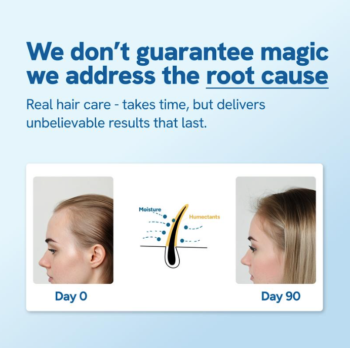 Root Revival Hair Growth Roll-On