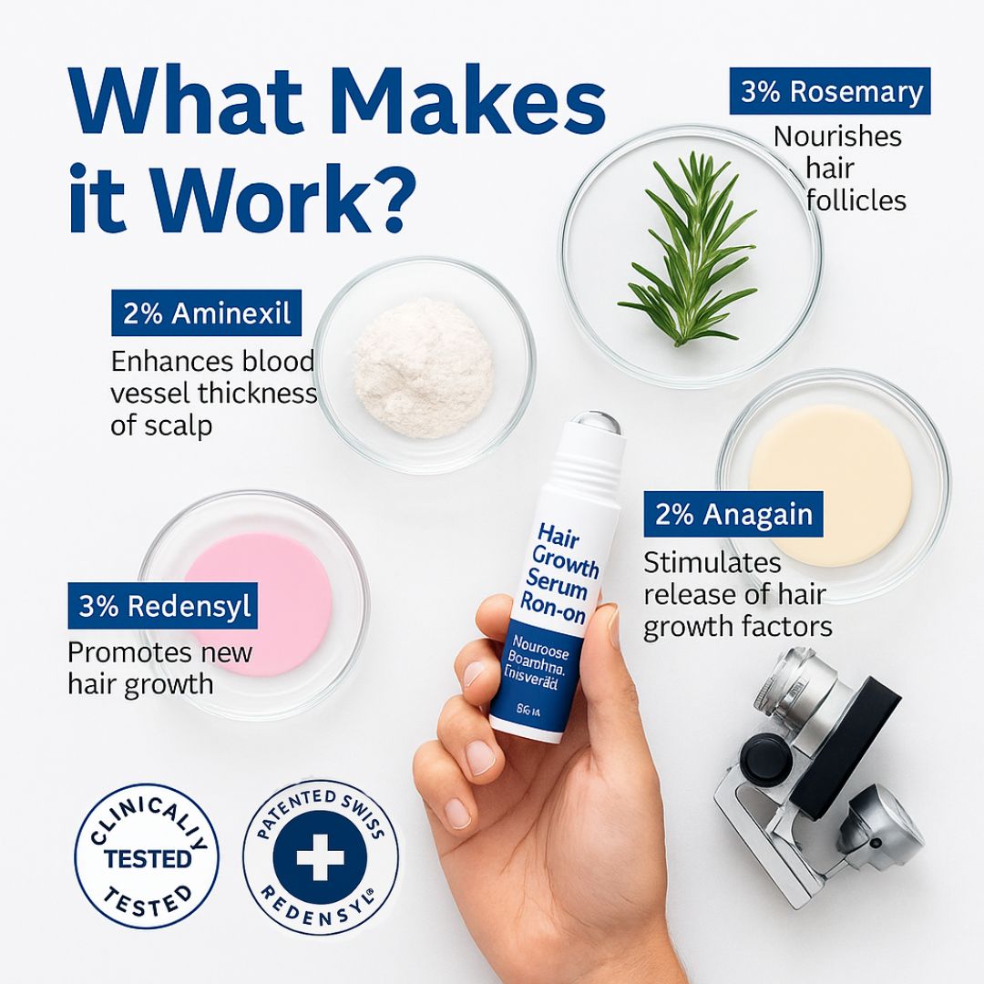 Root Revival Hair Growth Roll-On