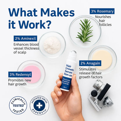 Root Revival Hair Growth Roll-On